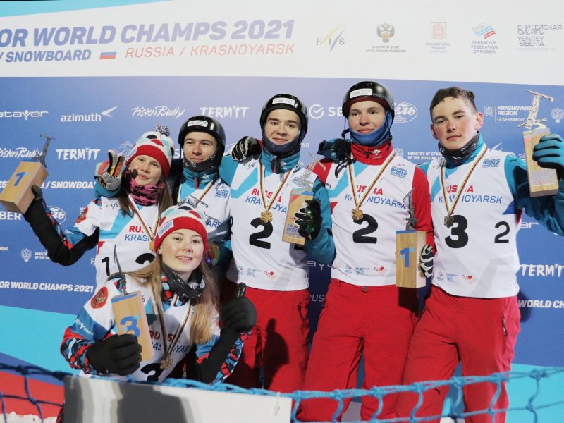 Чемпионат мира среди юниоров в Айроло